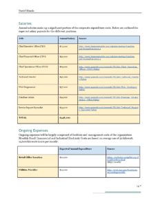 MyCollegeExchange_Business_Plan-page-015