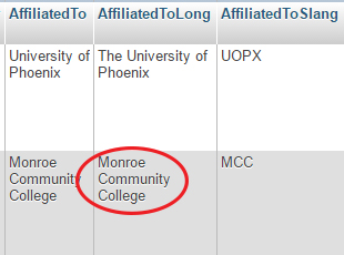 Insert "Monroe Community College" into Algorithm