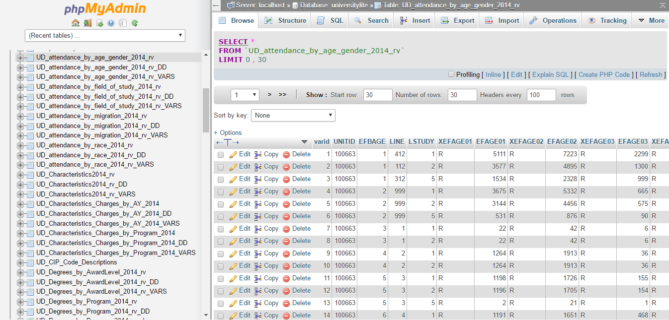 Universitylite Database Sample