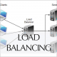 UniversityLite Load Balancing