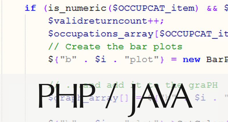 UniversityLite PHP / Java Functions