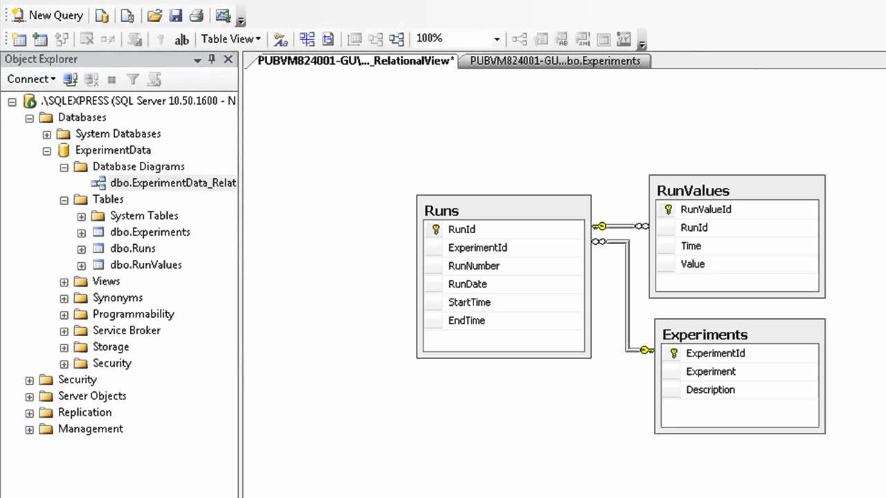 What is a Relational Database? - YouTube