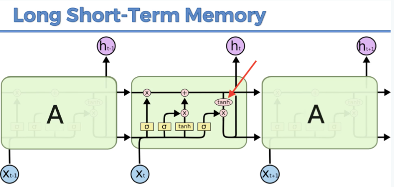 Diagram Description automatically generated