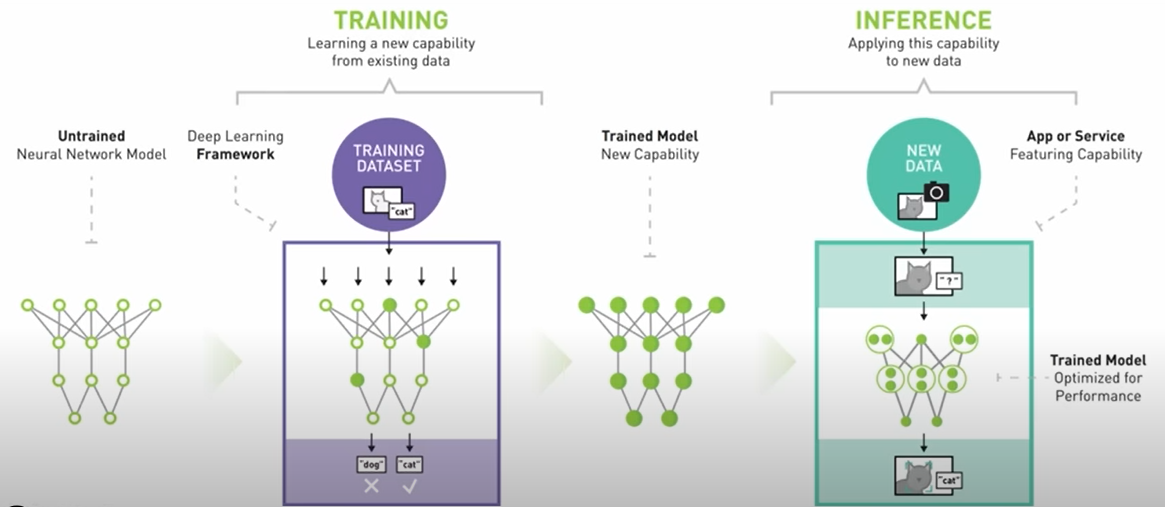 Diagram

Description automatically generated