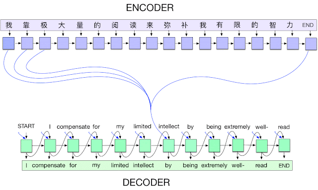 Graphical user interface Description automatically generated