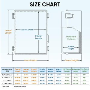 TICONN Waterproof Electrical Junction Box IP67 ABS Plastic Enclosure with Hinged Cover with Mounting Plate, Wall Brackets, Cable Glands (Clear, 8.7"x6.7"x4.3")