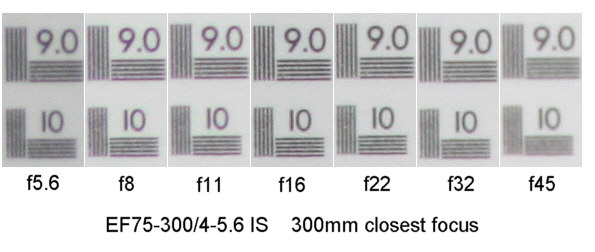 A close-up of a number

Description automatically generated