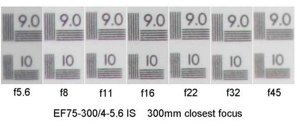A close-up of a number

Description automatically generated