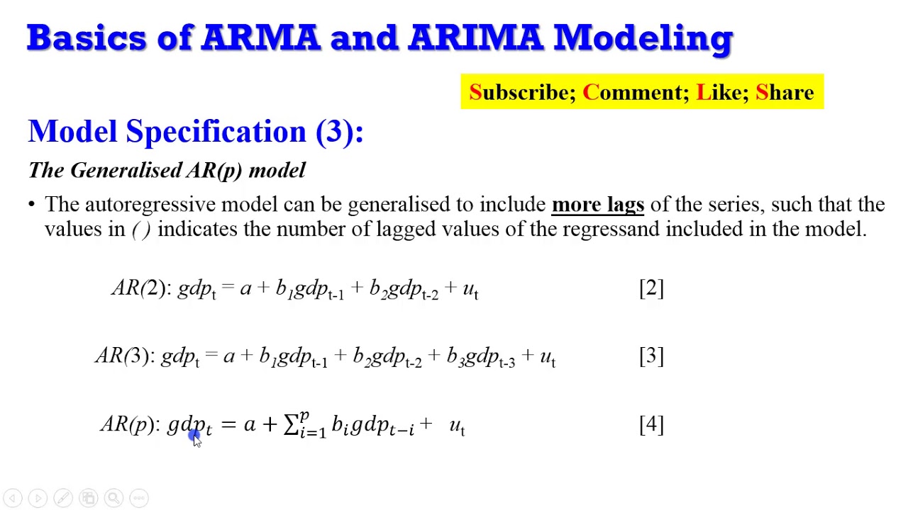 ARIMA model example in econometrics