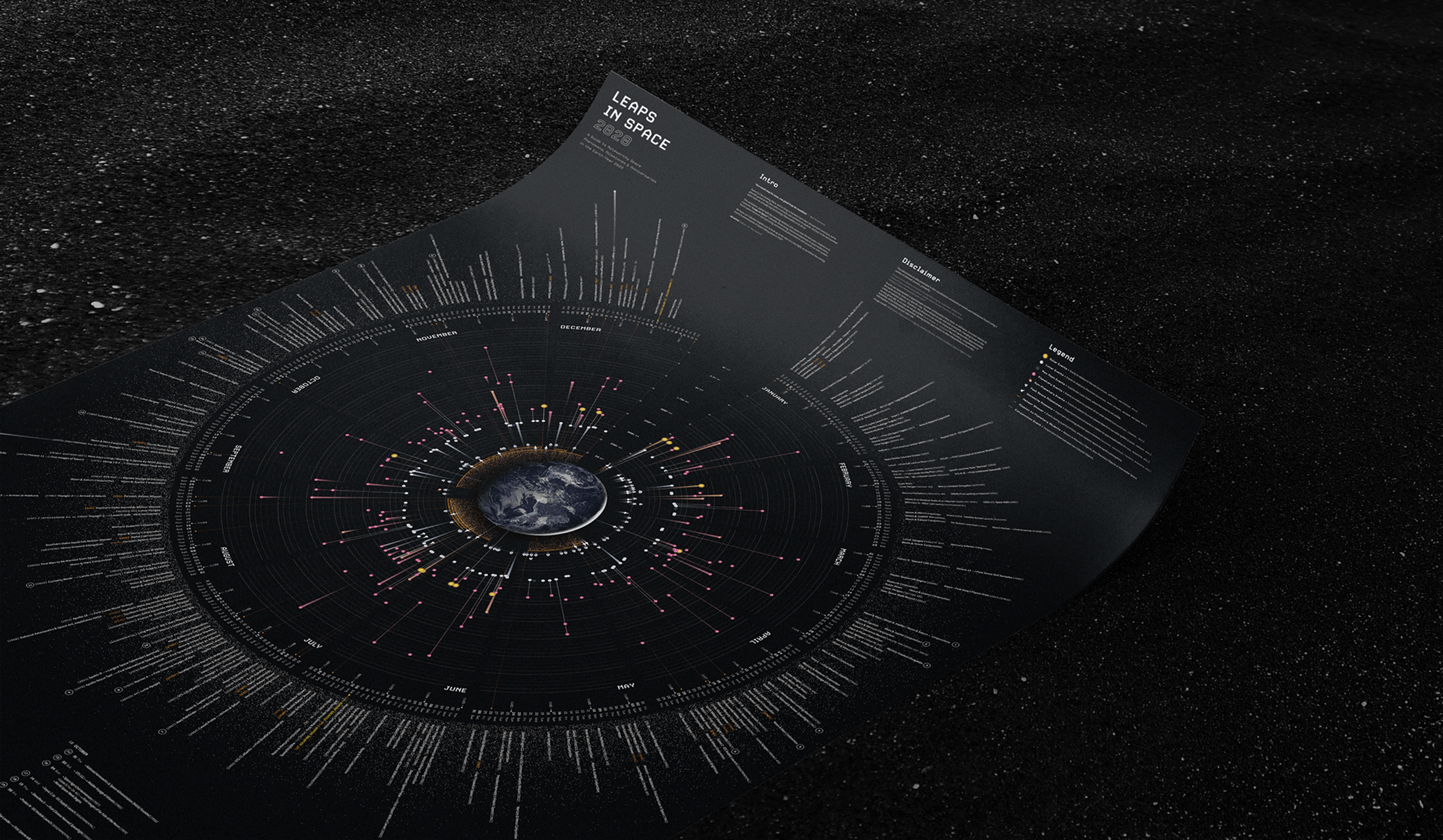 Astronomical Big Data Visualization