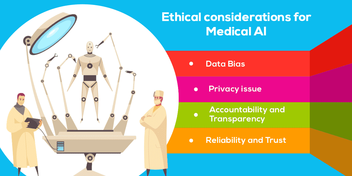 Ethical AI in healthcare