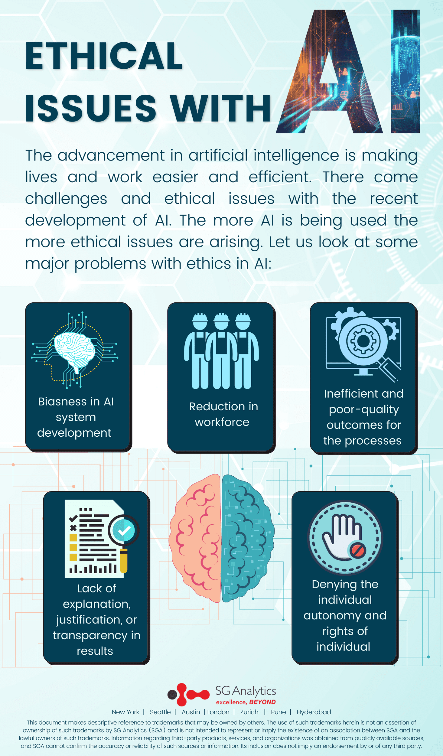Ethical considerations in AI poster
