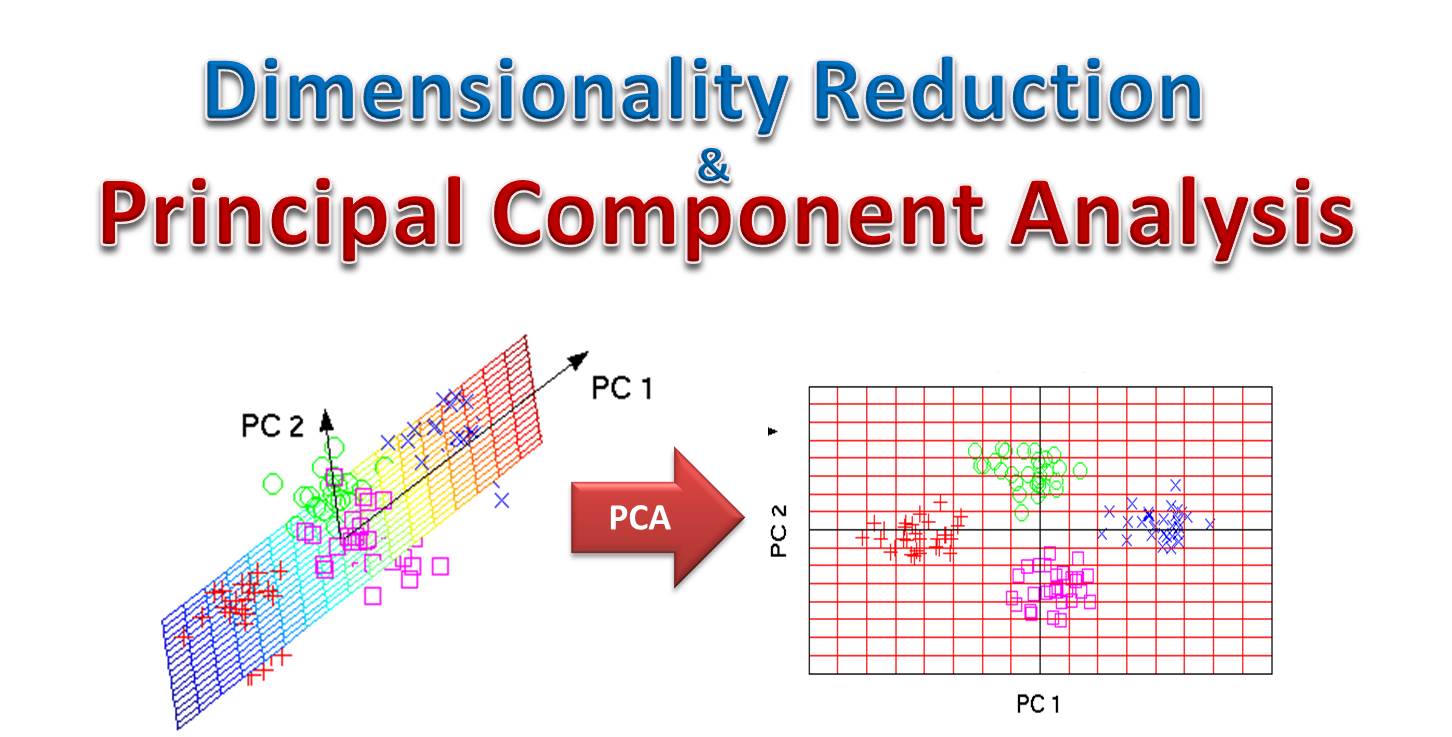 Example of PCA dimensionality reduction