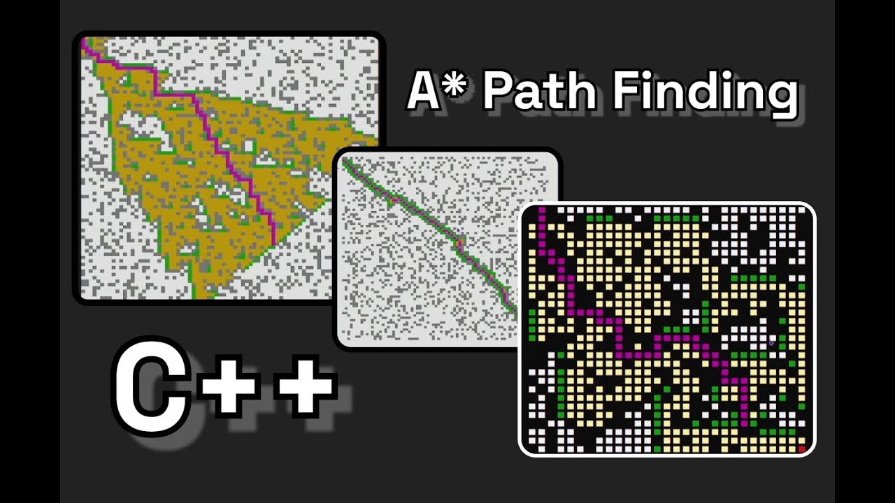 Pathfinding algorithm visualization
