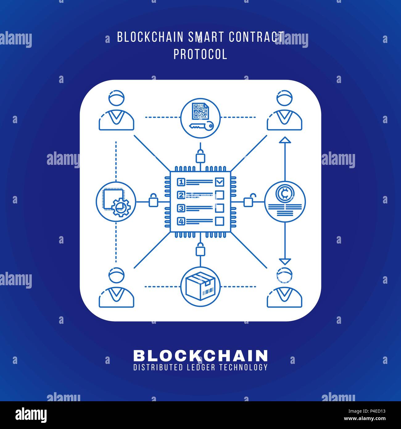 Smart contracts on blockchain illustration