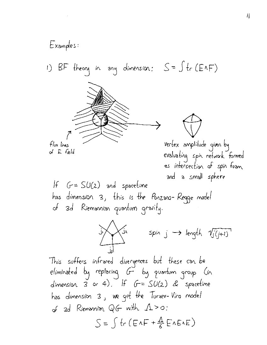 Spin Network and Spin Foam representations