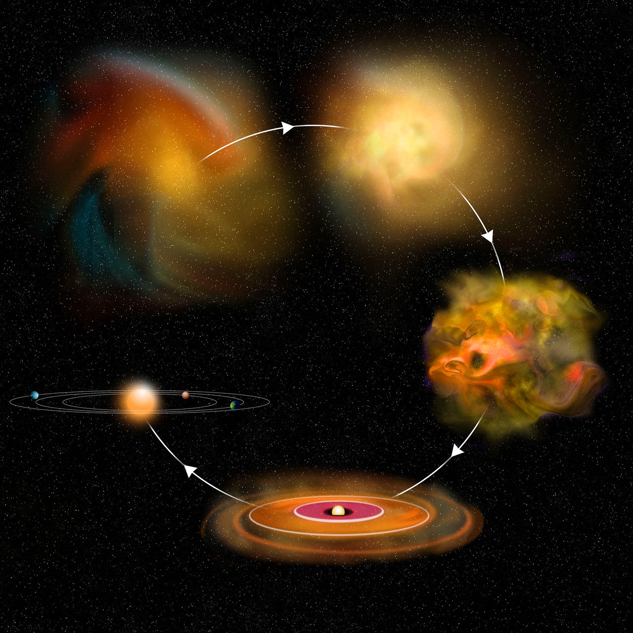 illustration of star formation