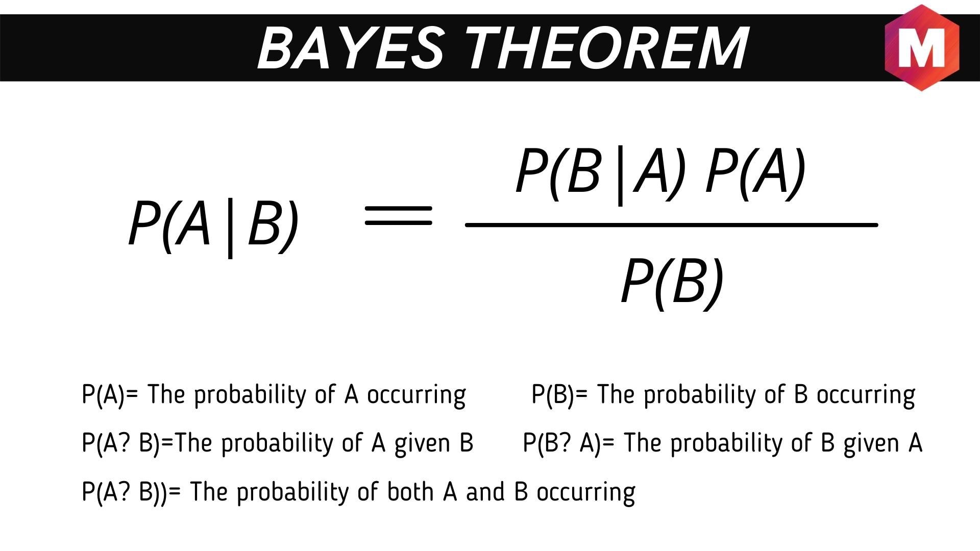 Bayes' Theorem Formula