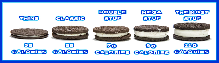 Double Stuf Oreo Filling Comparison