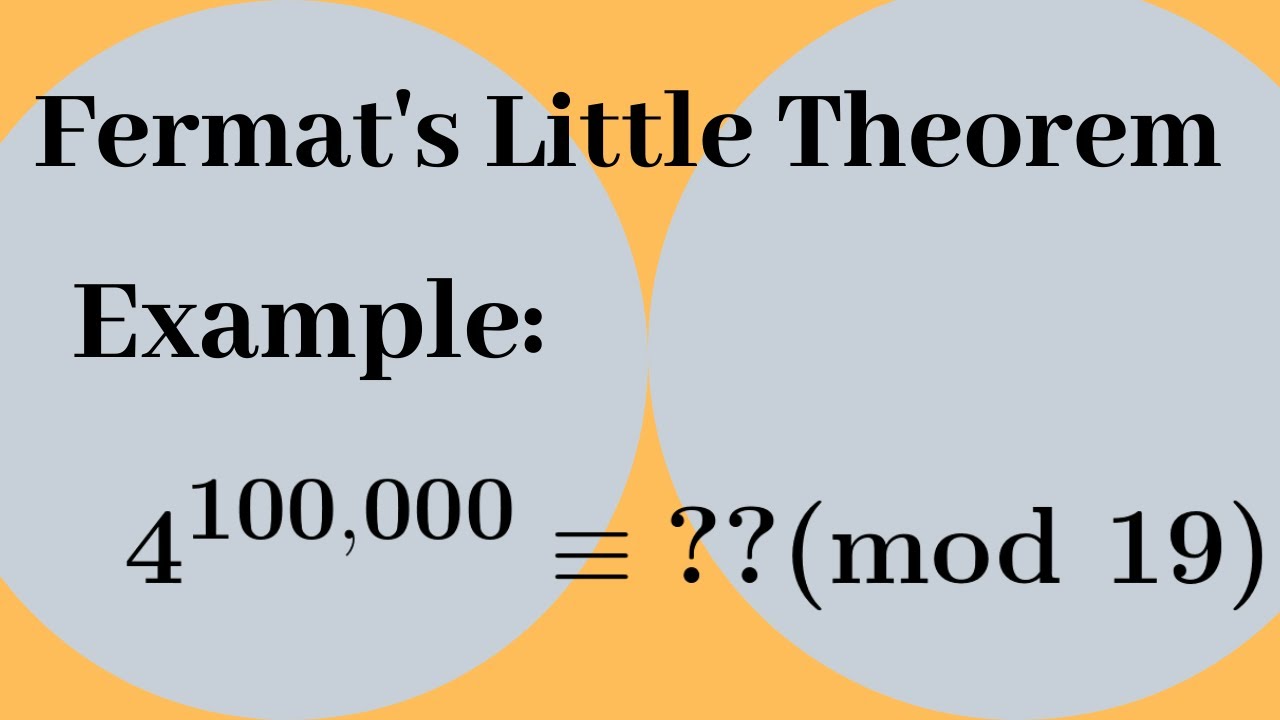 Fermat's Little Theorem illustration