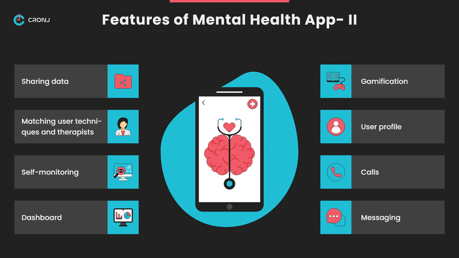 AI Mental Health Apps Interface