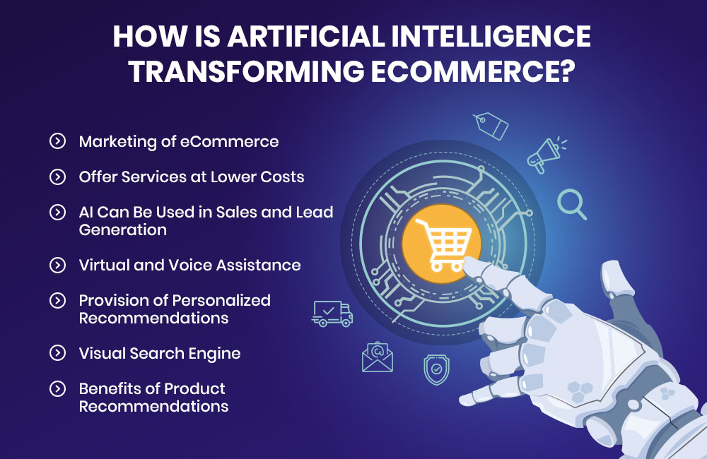 AI technology in eCommerce search functions