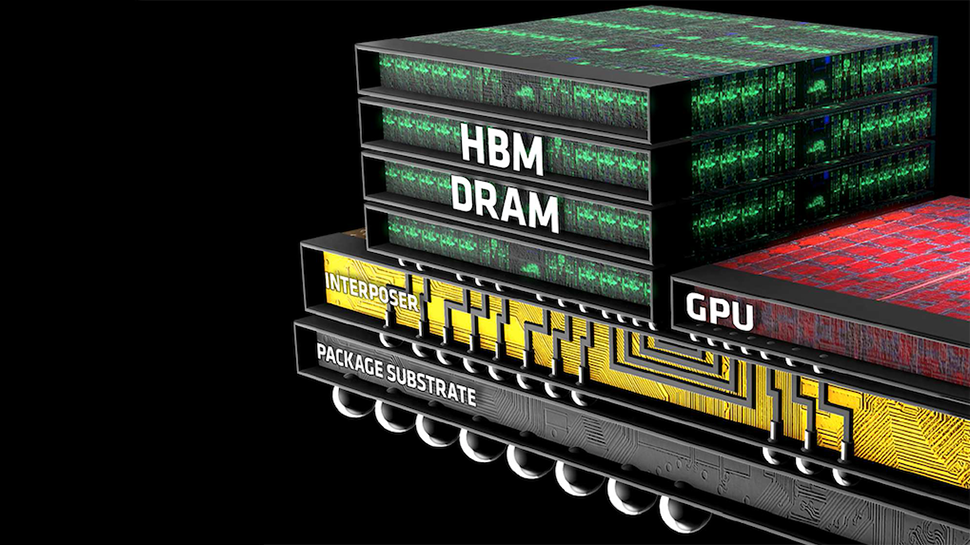 Advanced high-bandwidth memory chips