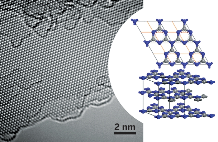 Dual Defect Modified Graphitic Carbon Nitride