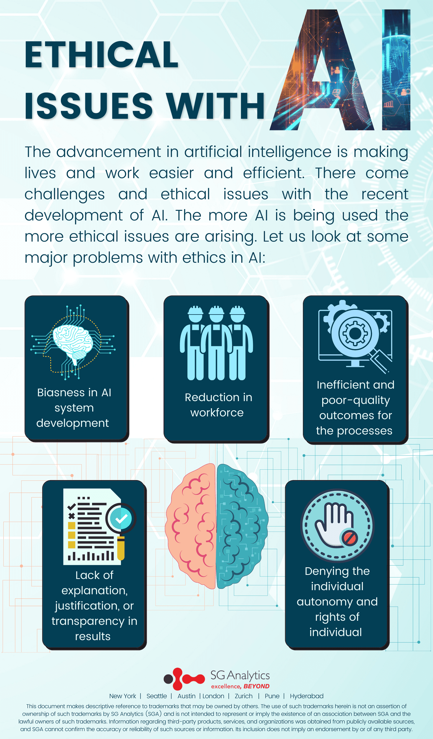 Ethical AI Use Cases