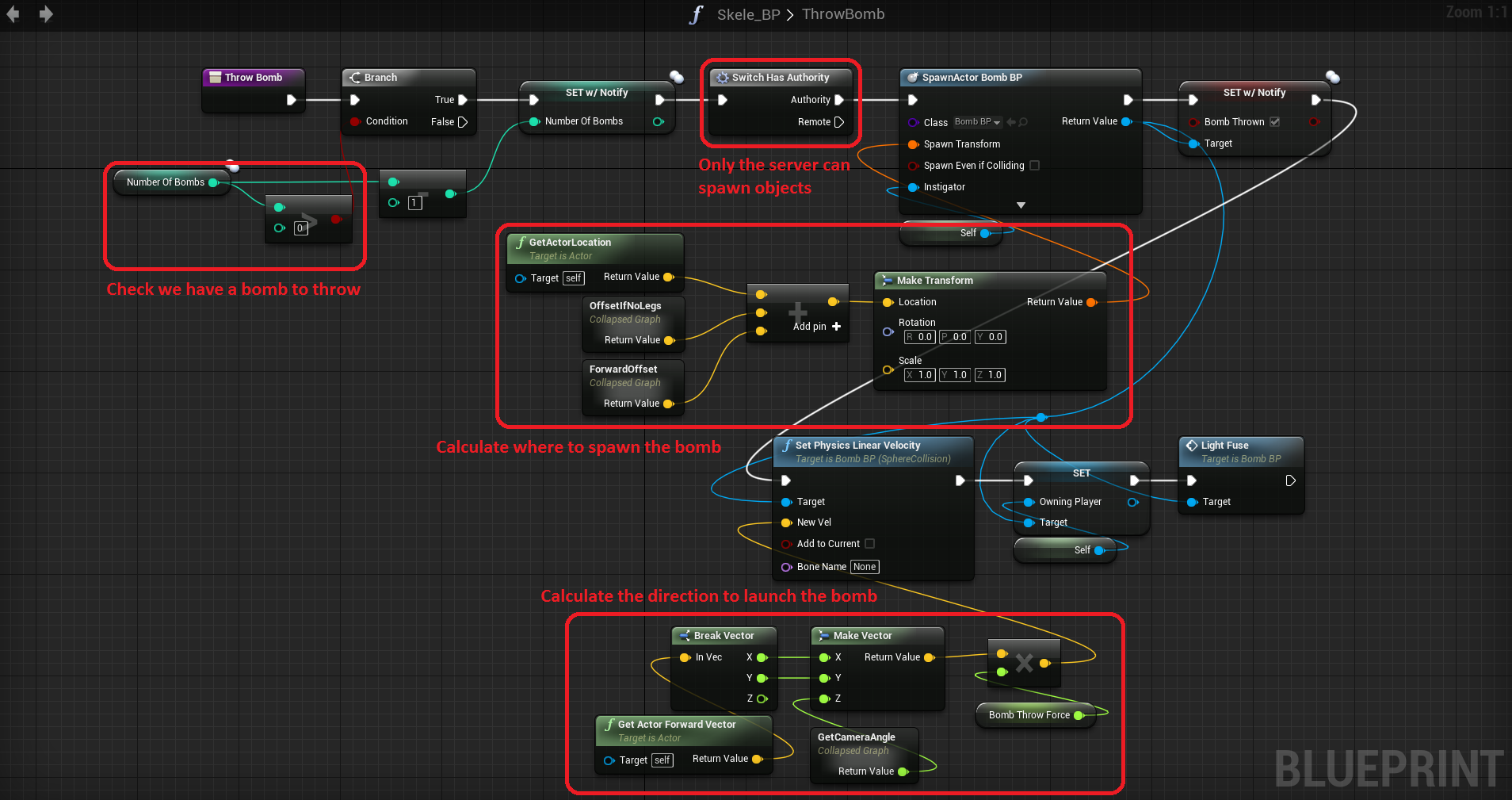 Unreal Engine Blueprints visual scripting