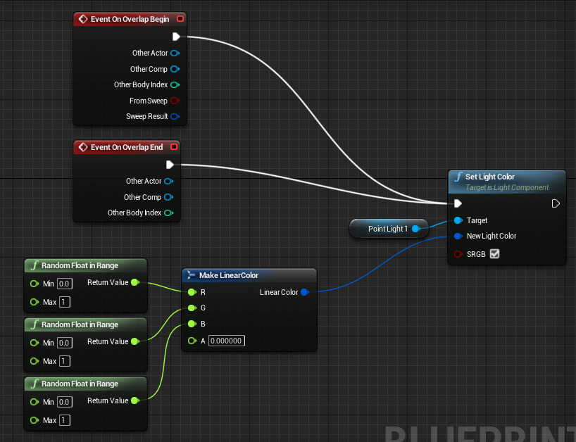 Unreal Engine project showing integration of C++ and Blueprints