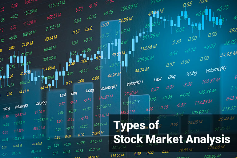 Stock Market Analysis